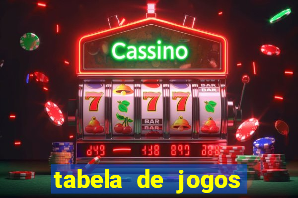 tabela de jogos futebol virtual bet365